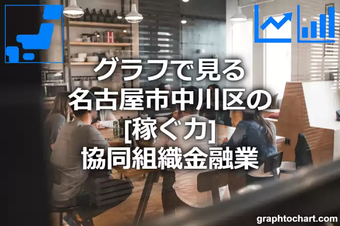 グラフで見る名古屋市中川区の協同組織金融業の「稼ぐ力」は高い？低い？(推移グラフと比較)