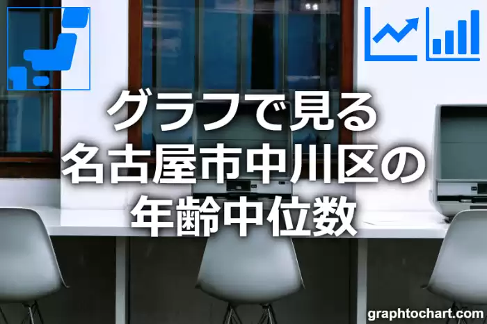 グラフで見る名古屋市中川区の年齢中位数は高い？低い？(推移グラフと比較)