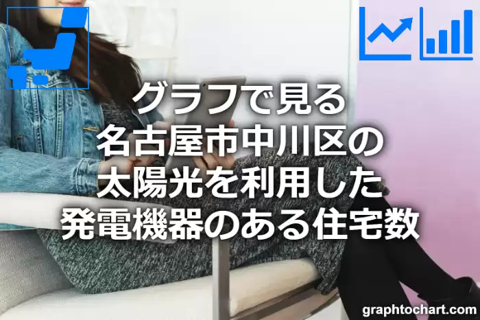 グラフで見る名古屋市中川区の太陽光を利用した発電機器のある住宅数は多い？少い？(推移グラフと比較)