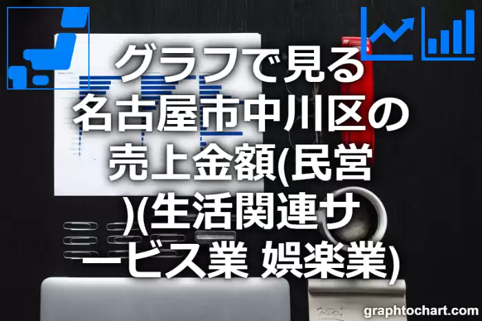 グラフで見る名古屋市中川区の生活関連サービス業，娯楽業の売上金額（民営）は高い？低い？(推移グラフと比較)