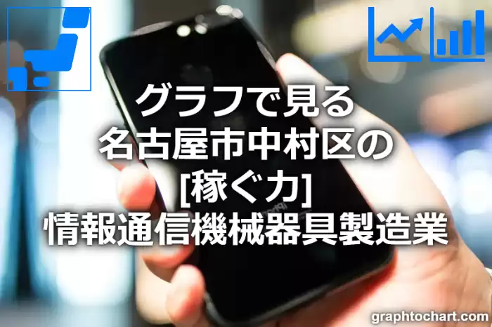 グラフで見る名古屋市中村区の情報通信機械器具製造業の「稼ぐ力」は高い？低い？(推移グラフと比較)