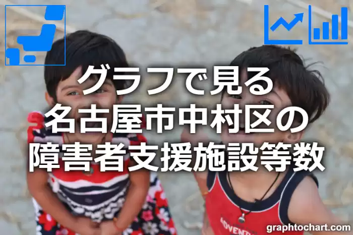 グラフで見る名古屋市中村区の障害者支援施設等数は多い？少い？(推移グラフと比較)