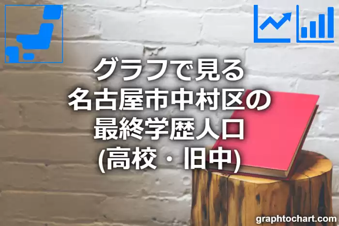 グラフで見る名古屋市中村区の最終学歴人口（高校・旧中）は多い？少い？(推移グラフと比較)