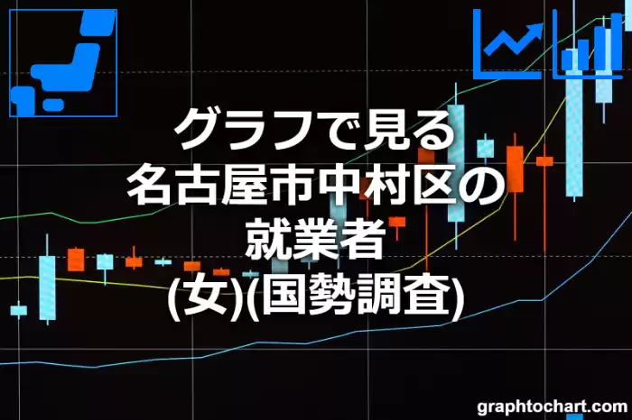 グラフで見る名古屋市中村区の就業者（女）は多い？少い？(推移グラフと比較)