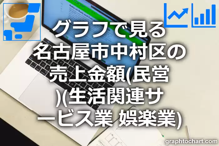 グラフで見る名古屋市中村区の生活関連サービス業，娯楽業の売上金額（民営）は高い？低い？(推移グラフと比較)