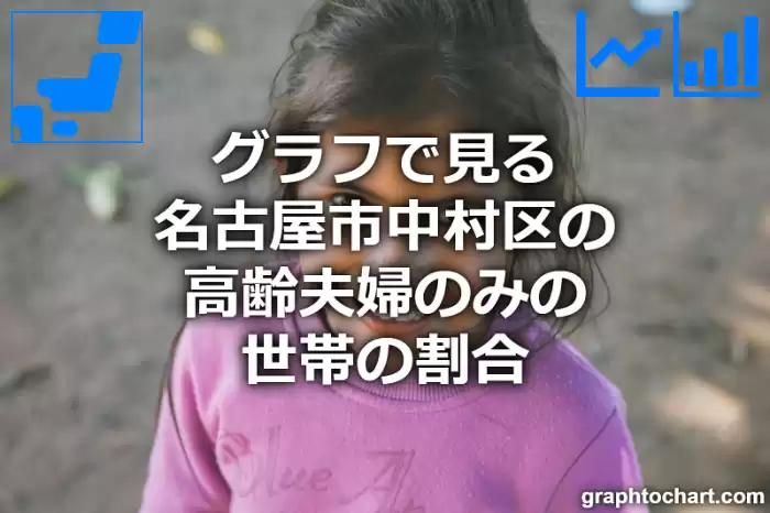 グラフで見る名古屋市中村区の高齢夫婦のみの世帯の割合は高い？低い？(推移グラフと比較)
