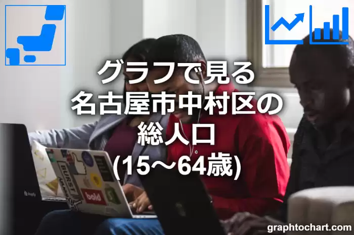 グラフで見る名古屋市中村区の生産年齢人口（15～64歳）は多い？少い？(推移グラフと比較)