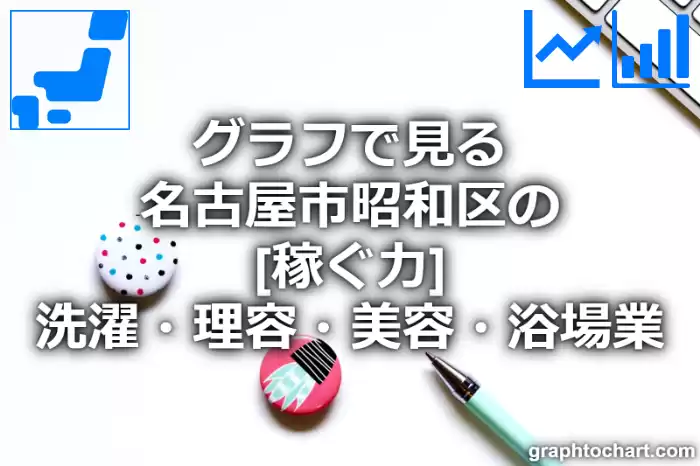 グラフで見る名古屋市昭和区の洗濯・理容・美容・浴場業の「稼ぐ力」は高い？低い？(推移グラフと比較)