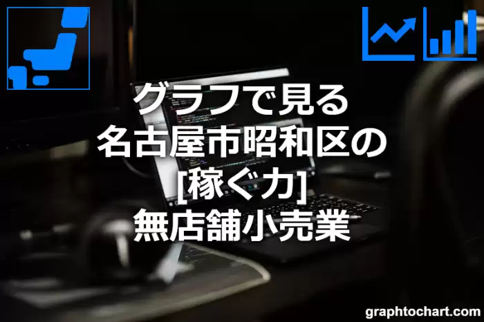 グラフで見る名古屋市昭和区の無店舗小売業の「稼ぐ力」は高い？低い？(推移グラフと比較)