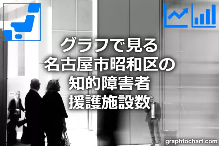 グラフで見る名古屋市昭和区の知的障害者援護施設数は多い？少い？(推移グラフと比較)