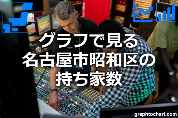 グラフで見る名古屋市昭和区の持ち家数は多い？少い？(推移グラフと比較)