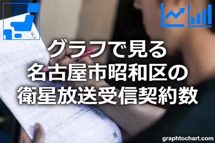 グラフで見る名古屋市昭和区の衛星放送受信契約数は多い？少い？(推移グラフと比較)