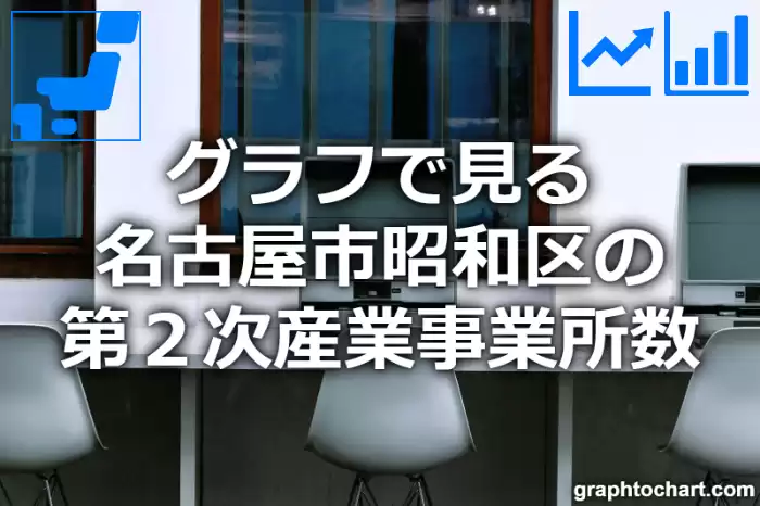 グラフで見る名古屋市昭和区の第２次産業事業所数は多い？少い？(推移グラフと比較)