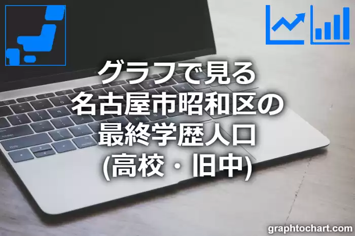 グラフで見る名古屋市昭和区の最終学歴人口（高校・旧中）は多い？少い？(推移グラフと比較)