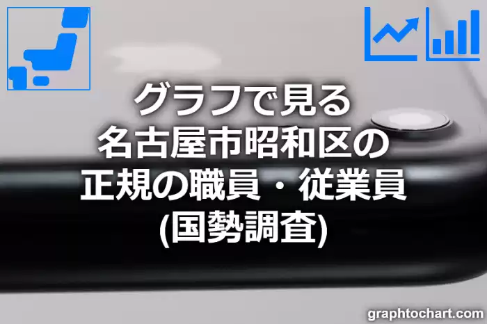 グラフで見る名古屋市昭和区の正規の職員・従業員は多い？少い？(推移グラフと比較)