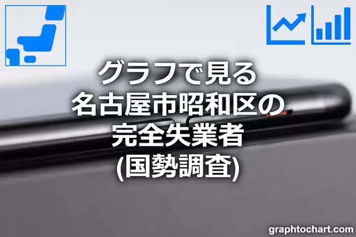 グラフで見る名古屋市昭和区の完全失業者は多い？少い？(推移グラフと比較)