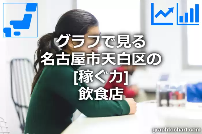 グラフで見る名古屋市天白区の飲食店の「稼ぐ力」は高い？低い？(推移グラフと比較)