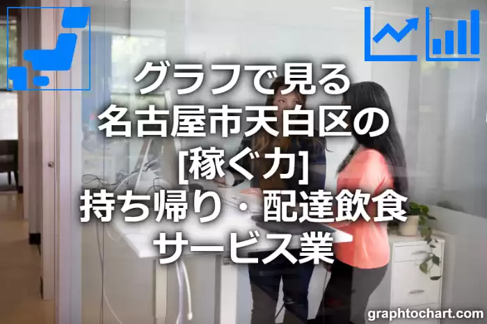 グラフで見る名古屋市天白区の持ち帰り・配達飲食サービス業の「稼ぐ力」は高い？低い？(推移グラフと比較)