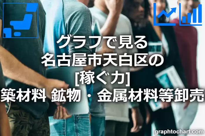 グラフで見る名古屋市天白区の建築材料，鉱物・金属材料等卸売業の「稼ぐ力」は高い？低い？(推移グラフと比較)