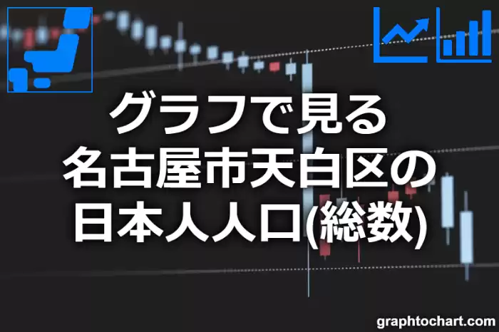 グラフで見る名古屋市天白区の日本人人口（総数）は多い？少い？(推移グラフと比較)