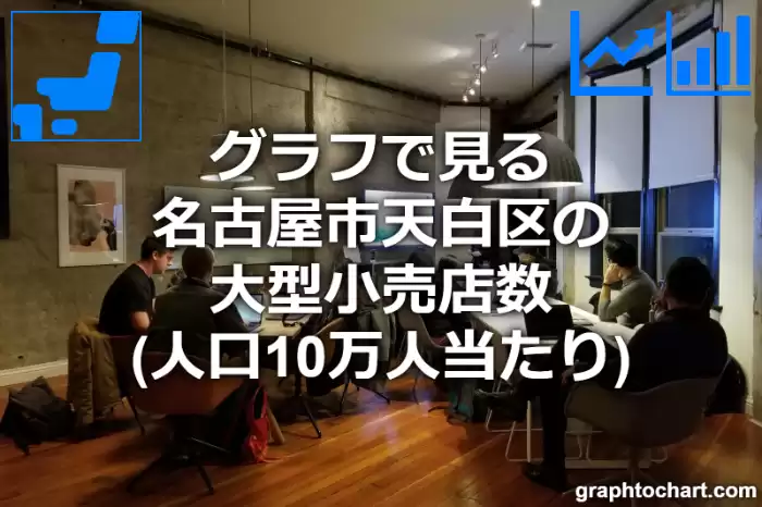 グラフで見る名古屋市天白区の大型小売店数（人口10万人当たり）は多い？少い？(推移グラフと比較)