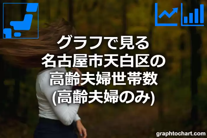 グラフで見る名古屋市天白区の高齢夫婦世帯数（高齢夫婦のみ）は多い？少い？(推移グラフと比較)