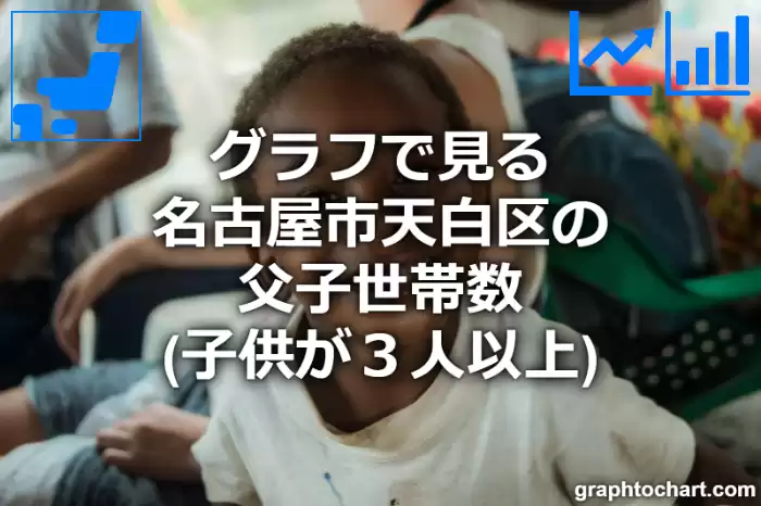 グラフで見る名古屋市天白区の父子世帯数（子供が３人以上）は多い？少い？(推移グラフと比較)