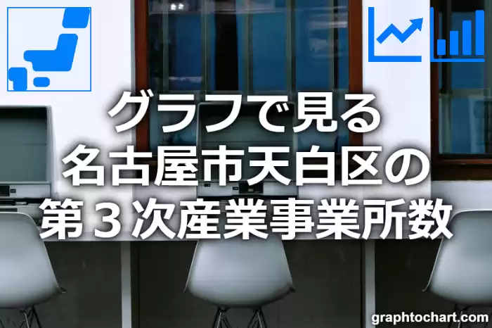 グラフで見る名古屋市天白区の第３次産業事業所数は多い？少い？(推移グラフと比較)