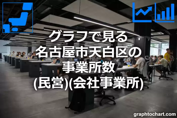グラフで見る名古屋市天白区の事業所数（民営）（会社事業所）は多い？少い？(推移グラフと比較)