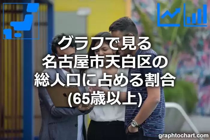 グラフで見る名古屋市天白区の高齢者人口の割合は高い？低い？(推移グラフと比較)