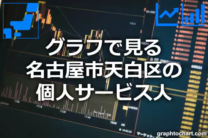 グラフで見る名古屋市天白区の個人サービス人は多い？少い？(推移グラフと比較)