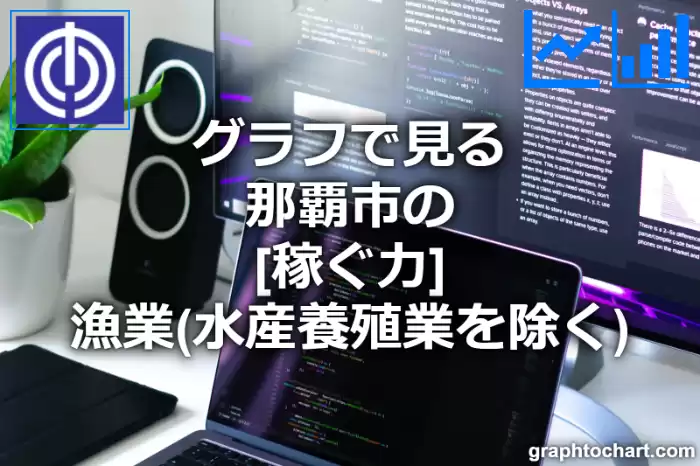 グラフで見る那覇市の漁業（水産養殖業を除く）の「稼ぐ力」は高い？低い？(推移グラフと比較)