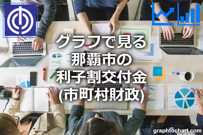 グラフで見る那覇市の利子割交付金は高い？低い？(推移グラフと比較)