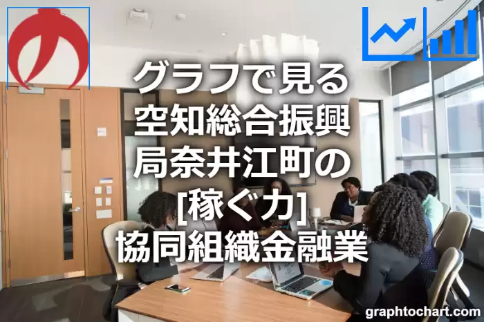 グラフで見る空知総合振興局奈井江町の協同組織金融業の「稼ぐ力」は高い？低い？(推移グラフと比較)