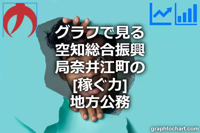 グラフで見る空知総合振興局奈井江町の地方公務の「稼ぐ力」は高い？低い？(推移グラフと比較)