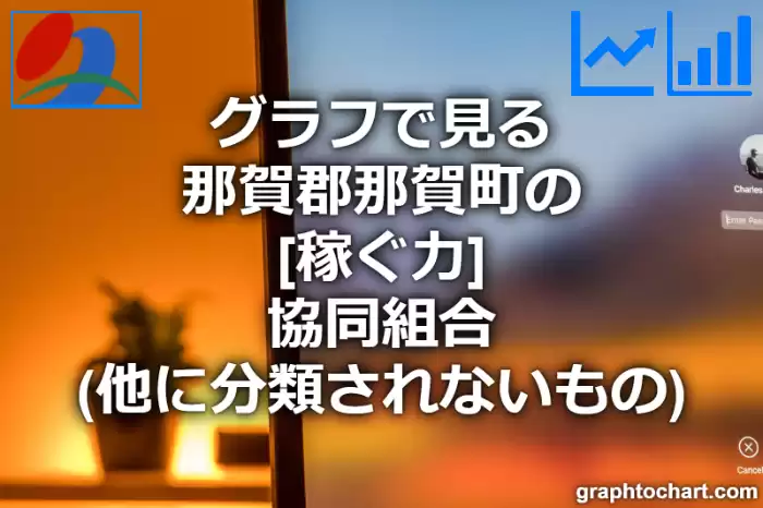 グラフで見る那賀郡那賀町の協同組合（他に分類されないもの）の「稼ぐ力」は高い？低い？(推移グラフと比較)