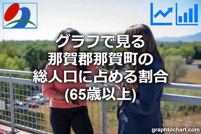 グラフで見る那賀郡那賀町の高齢者人口の割合は高い？低い？(推移グラフと比較)