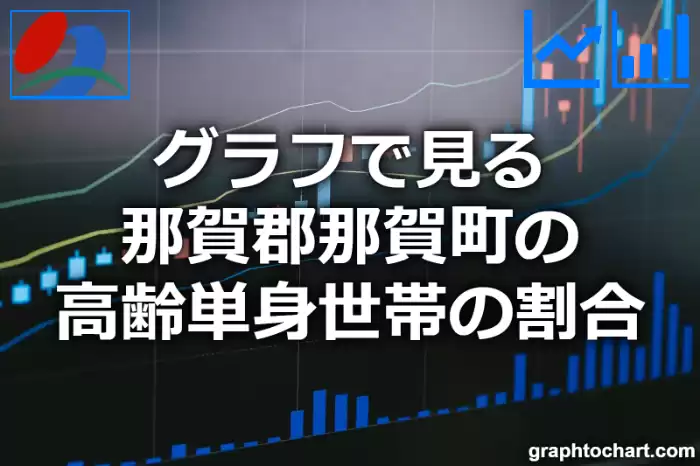 グラフで見る那賀郡那賀町の高齢単身世帯の割合は高い？低い？(推移グラフと比較)