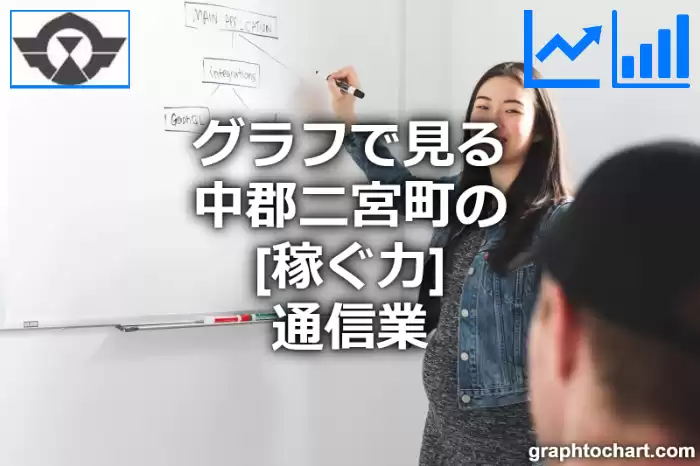 グラフで見る中郡二宮町の通信業の「稼ぐ力」は高い？低い？(推移グラフと比較)