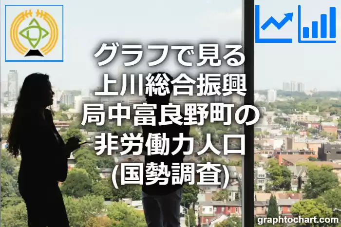 グラフで見る上川総合振興局中富良野町の非労働力人口は多い？少い？(推移グラフと比較)