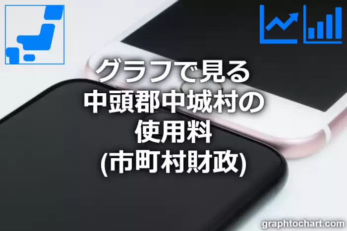 グラフで見る中頭郡中城村の使用料は高い？低い？(推移グラフと比較)