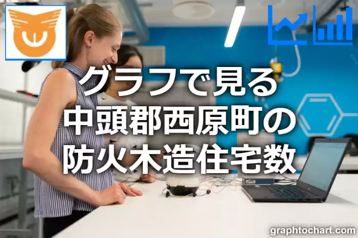 グラフで見る中頭郡西原町の防火木造住宅数は多い？少い？(推移グラフと比較)