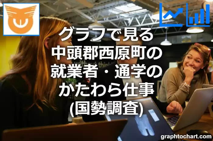 グラフで見る中頭郡西原町の就業者・通学のかたわら仕事は多い？少い？(推移グラフと比較)