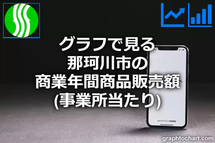 グラフで見る那珂川市の商業年間商品販売額（事業所当たり）は高い？低い？(推移グラフと比較)