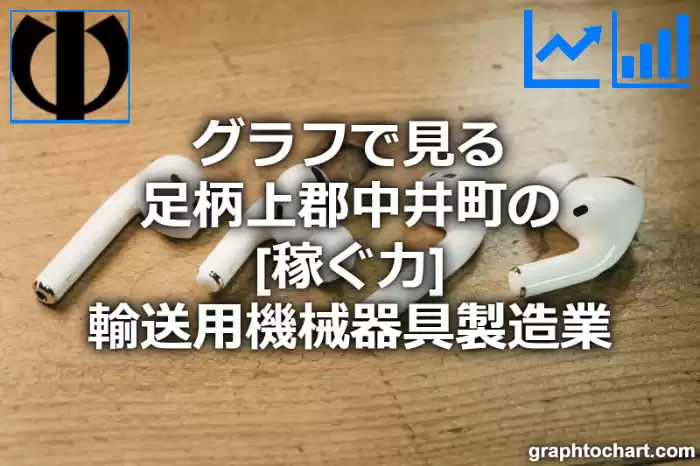 グラフで見る足柄上郡中井町の輸送用機械器具製造業の「稼ぐ力」は高い？低い？(推移グラフと比較)