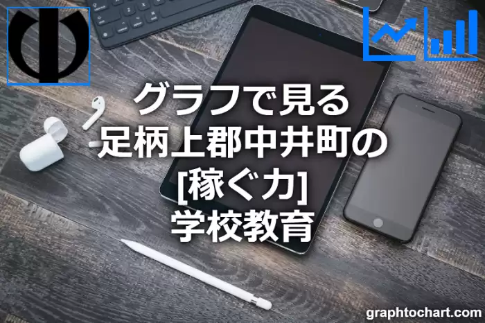 グラフで見る足柄上郡中井町の学校教育の「稼ぐ力」は高い？低い？(推移グラフと比較)