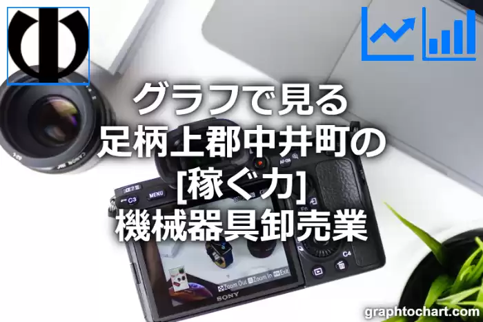 グラフで見る足柄上郡中井町の機械器具卸売業の「稼ぐ力」は高い？低い？(推移グラフと比較)