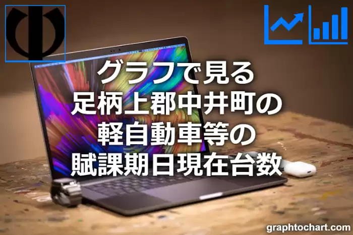 グラフで見る足柄上郡中井町の軽自動車等の賦課期日現在台数は多い？少い？(推移グラフと比較)