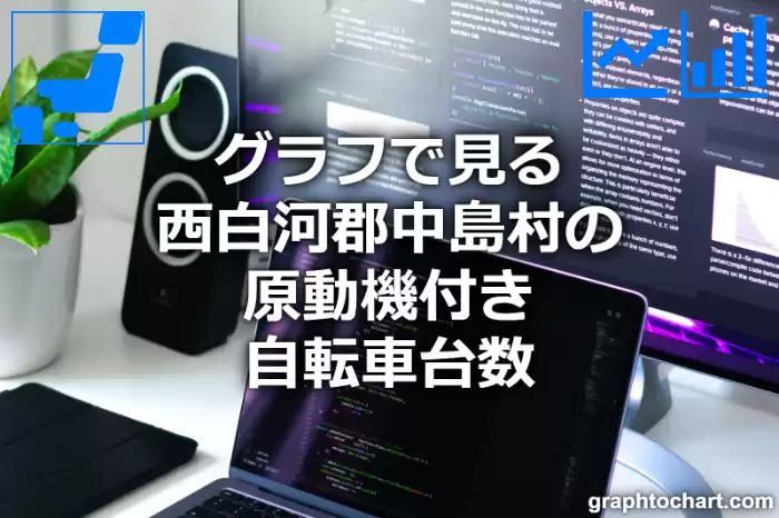 グラフで見る西白河郡中島村の原動機付き自転車台数は多い？少い？(推移グラフと比較)