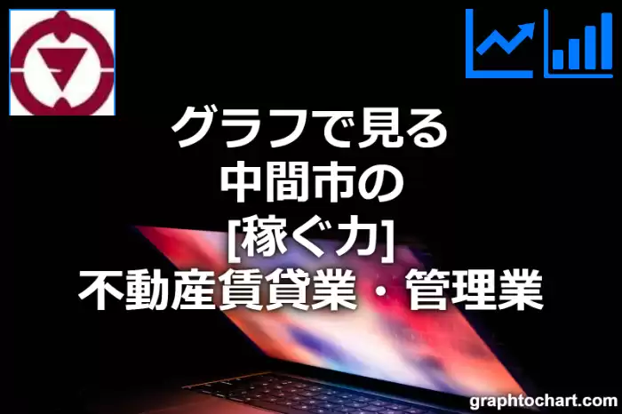 グラフで見る中間市の不動産賃貸業・管理業の「稼ぐ力」は高い？低い？(推移グラフと比較)